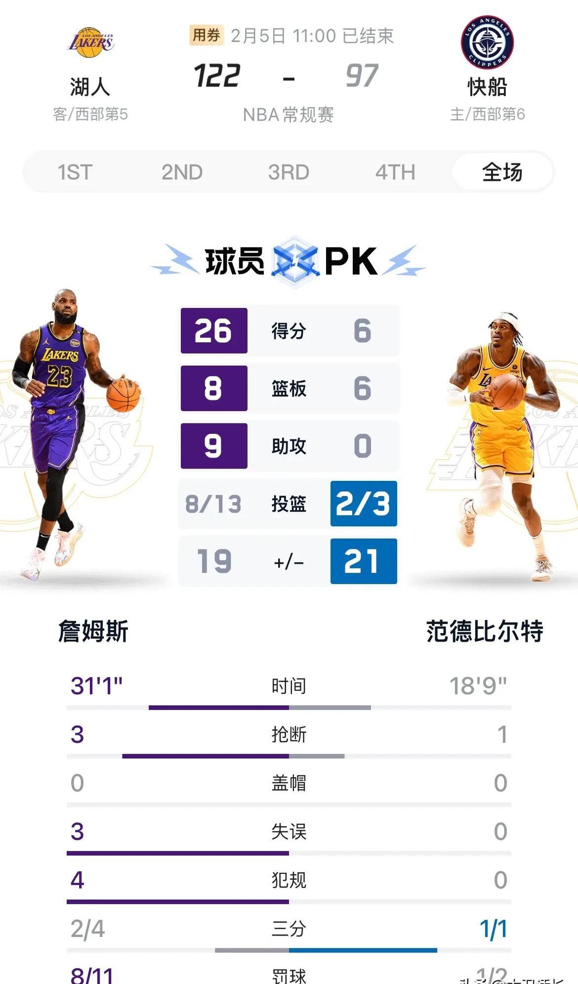 湖人王牌球员创赛季得分新高，媒体热捧，商品.的简单介绍